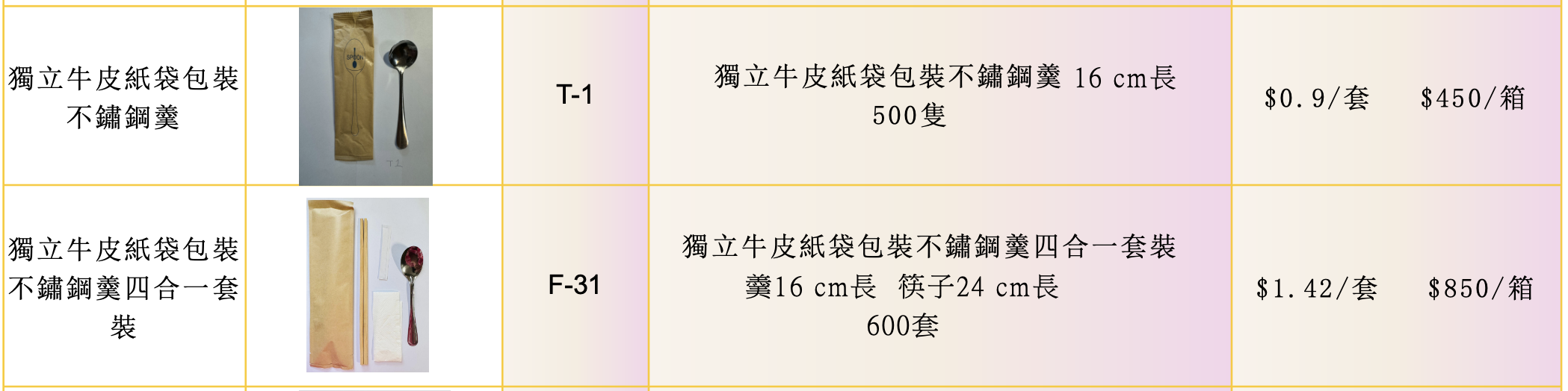 不銹鋼餐具, 玉米澱粉製刀,叉,羹(图1)